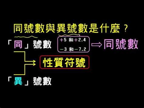 異號數是什麼|什麼是同號數？什麼是異號數